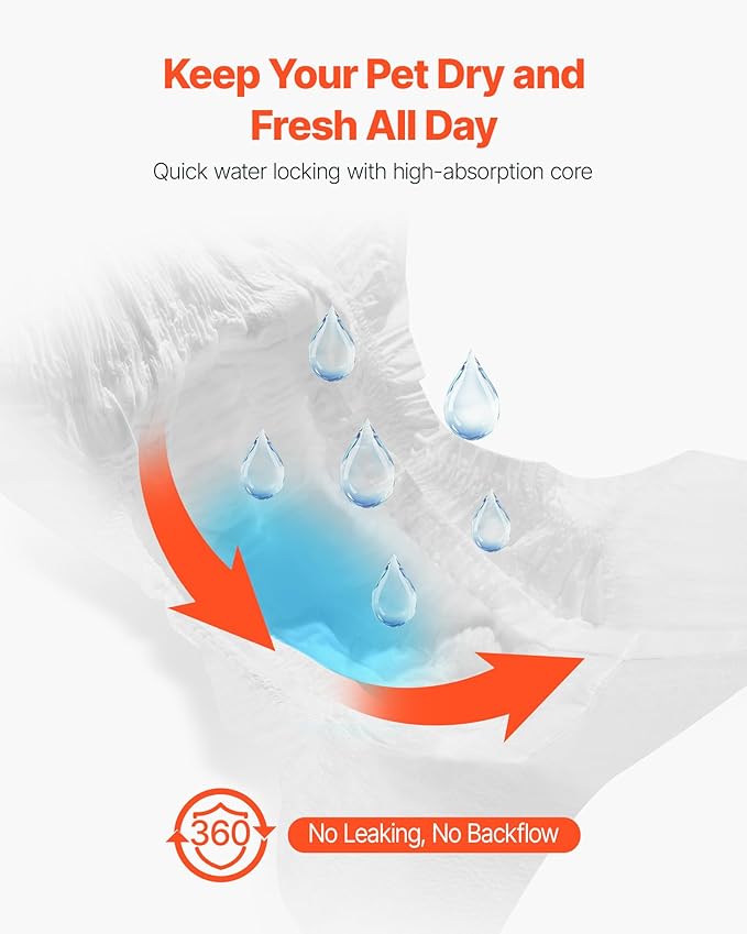 VEVOR Disposable Dog Diapers, Super Absorbent Female Dog Diapers, 360° Leak-Proof Female Doggy Pet Diaper with Wetness Indicator for Heat Period, Training, Incontinence - S, 144 Count (2 Packs of 72)