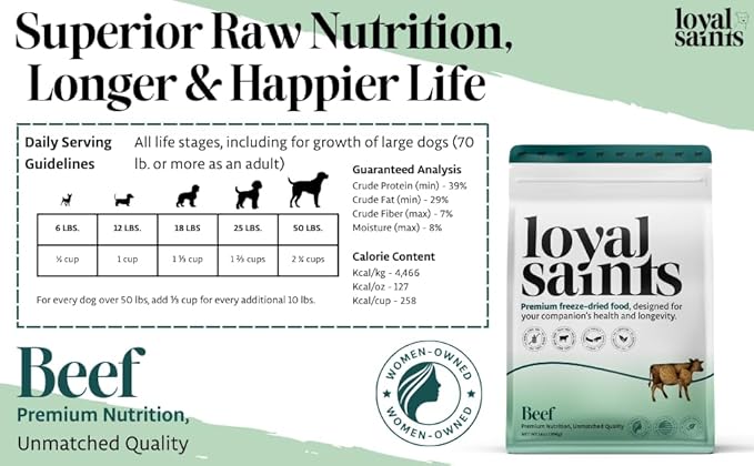 Freeze Dried Raw Dog Food - Premium Beef Flavor with High Protein and Grain Free Dog Food for Small or Large Breeds and Picky Eaters - Versatile as Meal Topper, Snack, and Treats, 5 Oz