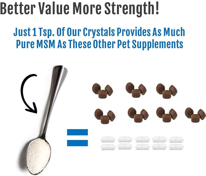 Pure MSM Joint Supplement for Dogs, Cats, & Horses – 100% Additive-Free – High Performance, Supports Pets Wellness, Healthy Joints, Mobility, Aches, & Fatigue – HAPPY BODY - 7oz