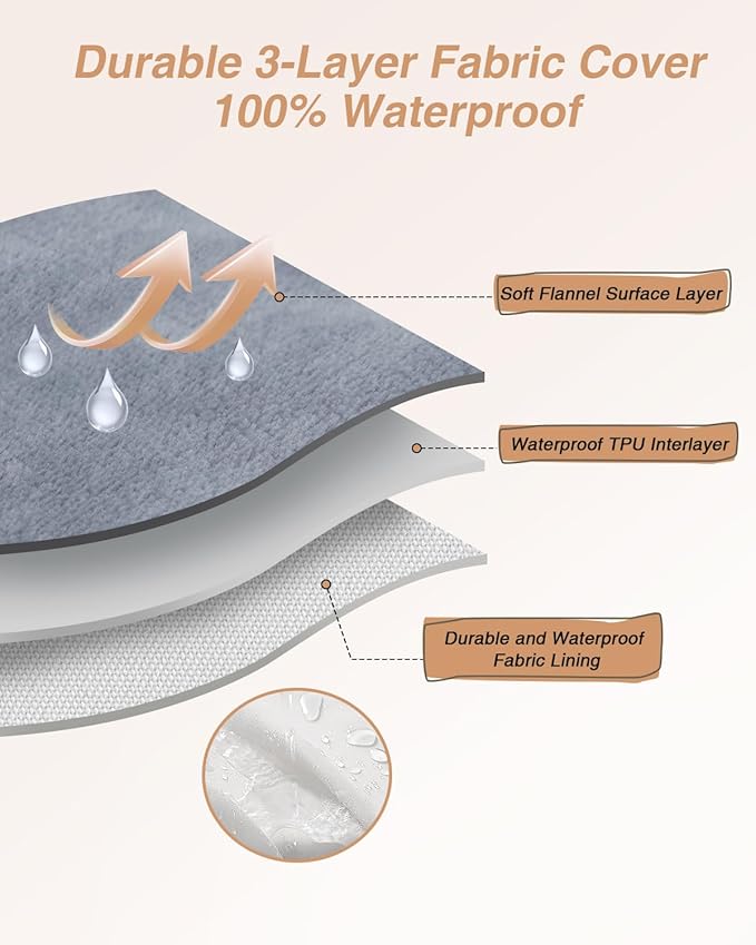 KSIIA Orthopedic Dog Bed for Medium Size Dog，Washable Pet Sofa with U-Shaped Bolster Removable Waterproof Cover Non-Slip Bottom and Egg-Crate Orthopedic Foam Pet Couch Bed, 35 x 22 Inch, Dark Gray