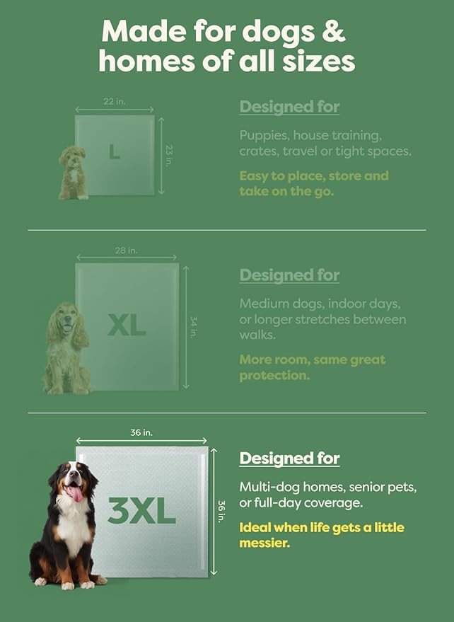 Earth Rated Max Absorbency Puppy Pee Pads for Dogs Absorbs 2X Faster & 2X More, Leak-Proof Odor-Free Potty Training Wee Wee Pad, Unscented, 3XL, 36” x 36”, 24 Count