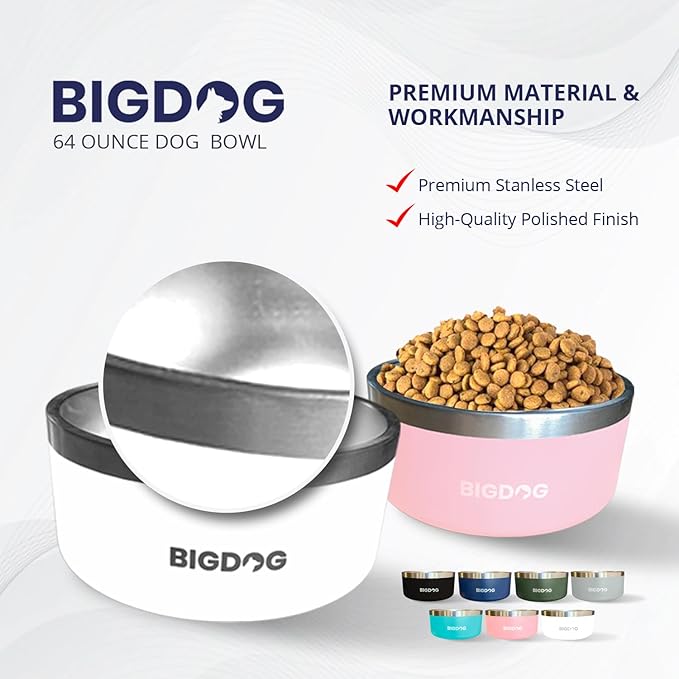 BigDog Bowl, Heavy Duty, Stainless Steel, Non Slip, Large Capacity, for Big Tall Dogs, Holds 64 ozs, Blue