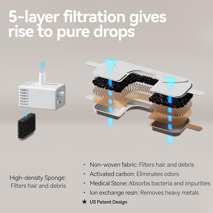 Stainless Steel Cat Water Fountain Wireless for Cats Indoor, Automatic Metal Dog Water Dispenser,Cordless Battery Operated Pet Drinking Fountain,Rechargeable Waterer with Motion Sensor 123oz, Gray