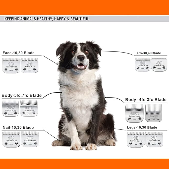 3PCS 4FC Blades Dog Grooming Clipper Replacement Blades Compatible with Andis Pet Clipper/Oster A5/Wahl KM Series Dog Clipper,Ceramic Blade & Stainless Steel Blade