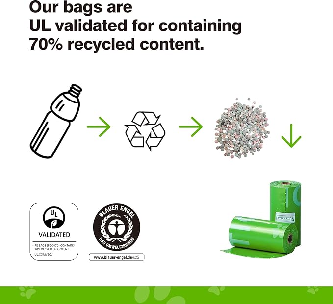 Typlastics Poop Bags for Dogs,180 Bags, Waste Refuse Cleanup, Doggy Roll Refills for Outdoor Puppy Walking and Travel, Leakproof and Tear Resistant, Unscented, 12 Pack of 15, Lime Green