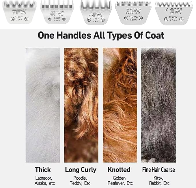 Wide Blade 4FW, Pet Dog Grooming Blade Compatible with Andis,Oster A5,Wahl km10 Clippers, Grooming Wide Blade, A5 Type Blade,for Animal Dog,Cat,Horse (30W+7FW+5FW+4FW)