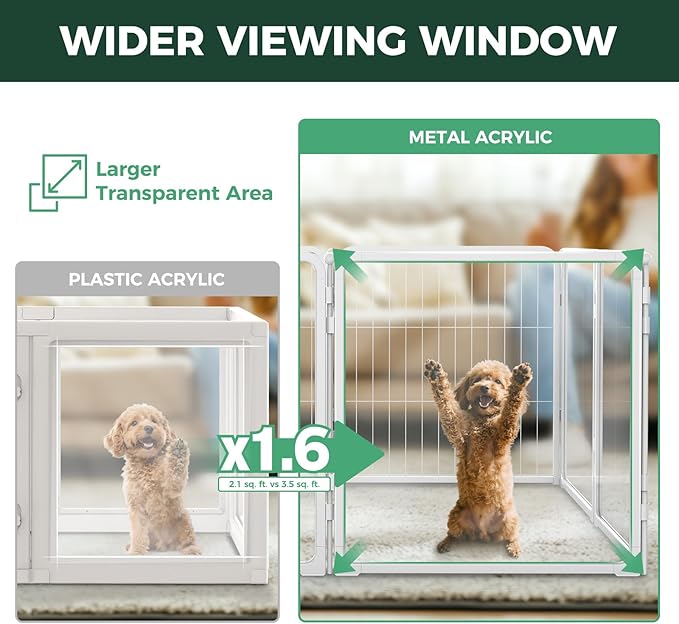 FXW Homeplus Unleashed Indoor Dog Playpen - Stress-Free and Safe Play, Heavy Duty 24 Inch 5 Acrylic Panels + 5 Wire Panels Dog Pen for Puppy and Small Dogs, White│Patented