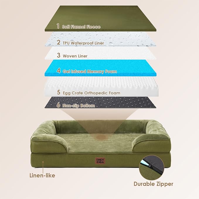 EHEYCIGA Orthopedic Dog Bed for Small Dogs, Waterproof Memory Foam Small Pet Beds with Sides, Non-Slip Bottom and Egg-Crate Foam Medium Dog Couch Bed with Washable Removable Cover, Olive Green