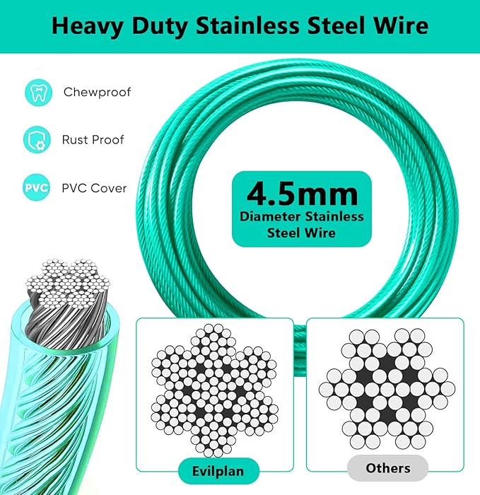 Dog Tie Out Cable 50FT-500Lbs,Heavy Duty Dog Leads Line for Yard with Swivel Hook,Medium Large Dogs Leash&Chains for Outside,Rust Chew Proof Dogs Run Cable for Outdoor Camping(Green Cyan, 50FT)