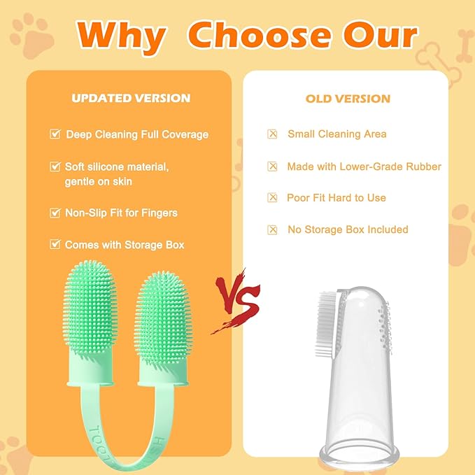 Dog Toothbrush, Dogs Tooth Brushing Kit, Cat Tooth Brush for Small to Large Dogs & Puppies, 2Pack Double Finger Toothbrush for Dog Teeth 360 Cleaning & Dental Care