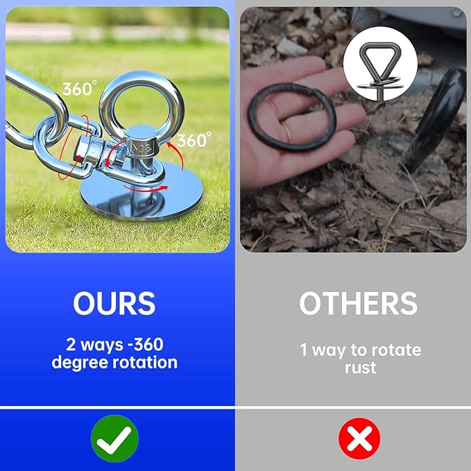 TOPKNOT Dog Tie Out Cable and Stake,(up to 200lbs) 30 ft Heavy Duty Cable,360°Swivel Run- No Tangle,Runner for Yard,Ideal for Outdoor Camping