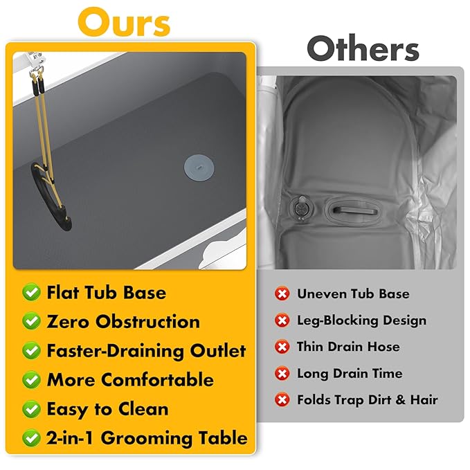 PAWZIDEA 2-in-1 Portable Dog Bathtub & Grooming Table, 33" Foldable Pet Washing Station for Small Medium Dogs Cats, Elevated Tubs for Bathing Shower Indoor Outdoor, 5 Height Adjustable, Storage Pocket