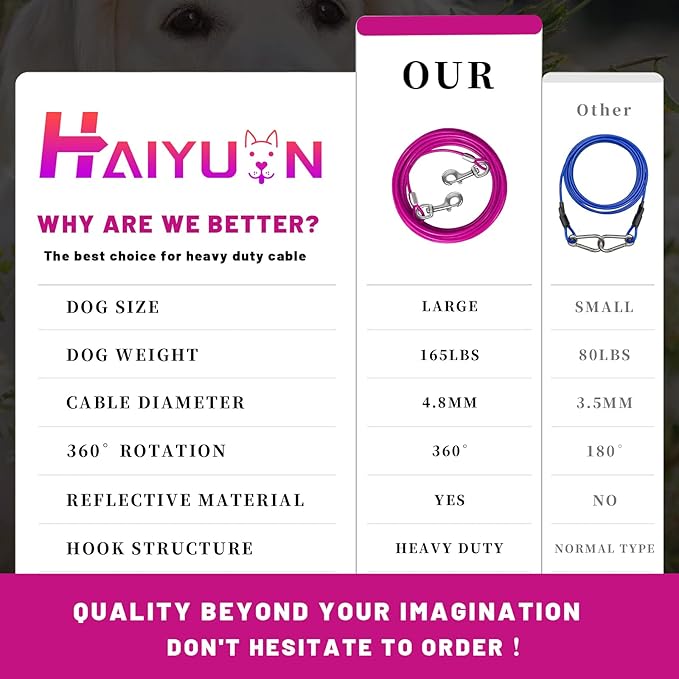 Dog Tie Out Cable 10/15/20/25/30 FT Runner for Yard Steel Wire Cable with Durable Superior Clips Pink Chains for Outside Dog Lead for Large Up to 165 Lbs