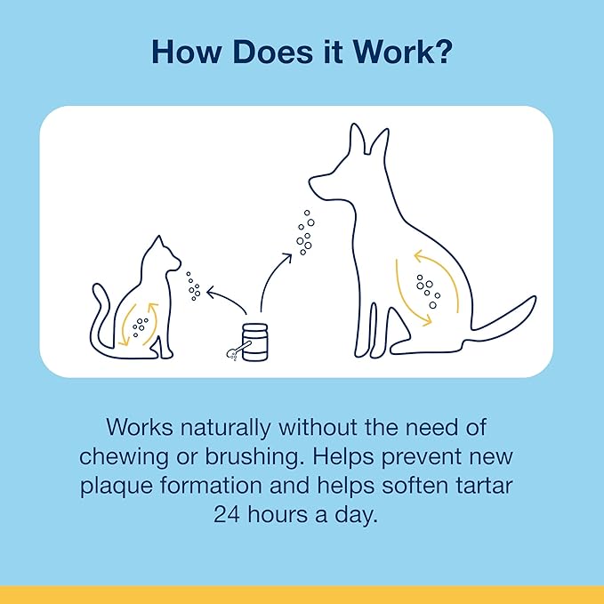 ProDen PlaqueOff Powder for Pets - Cat & Dog Breath Freshener - Plaque & Tartar Remover for Pet Oral Care - 60g