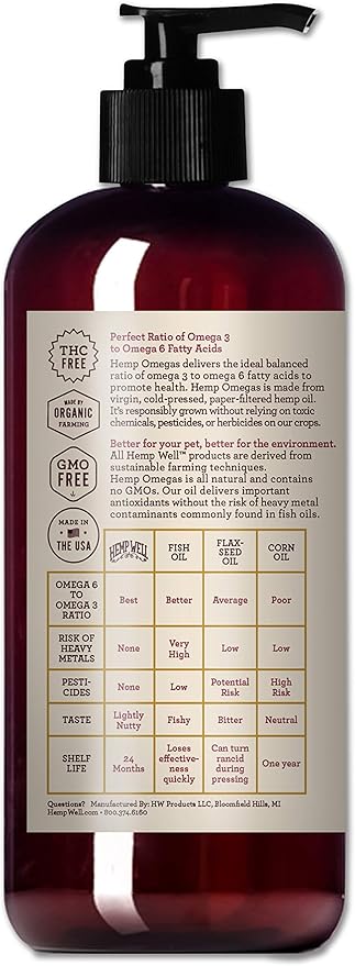 Hemp Well Thrive Oil for Dogs and Cats – Supports Hip, Joint, and Heart Health, Promotes Immune System, and Promotes Healthy Skin from Seasonal Allergies, Organically Sourced - 16 Ounces