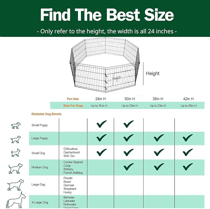 PJYuCien Dog Playpen, 8 Panels 30’’H Dog Pens Indoor with Bottom Pad and Top Cover, Metal Foldable Pet Puppy Exercise Fence Crate Kennel, Better for Small Animals,Black