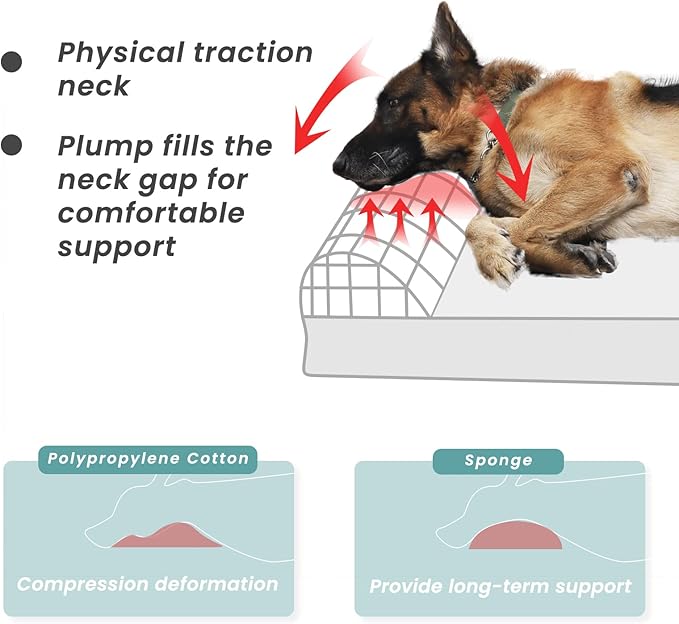 Laifug Orthopedic Memory Foam Dog Bed with Durable Water Proof Liner and Removable Washable Cover (Large (46"x28"x8"), Denim Blue)