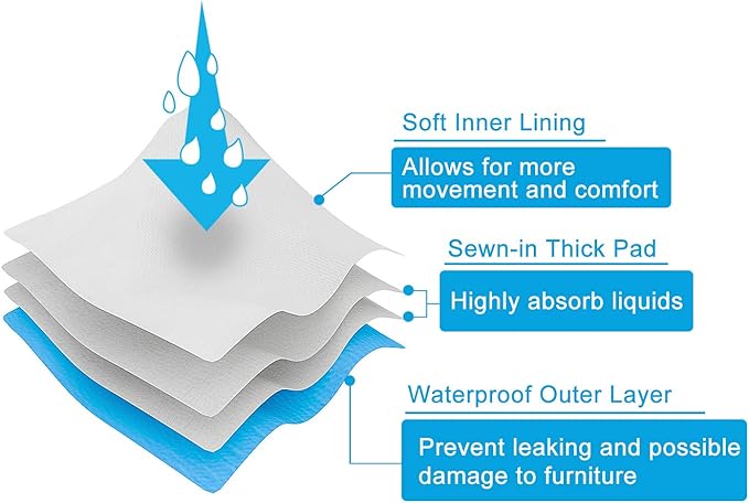 CuteBone Belly Band for Dogs Male Reusable Diapers Washable Wrap DM36S