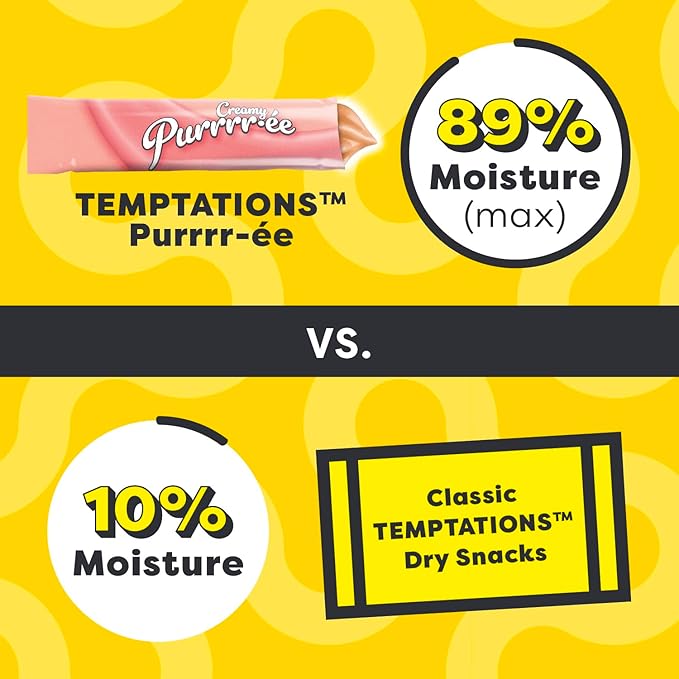 Temptations Creamy Puree Squeezable Lickable Wet Cat Treats with Salmon, 0.42 oz. Tubes, 24 Count