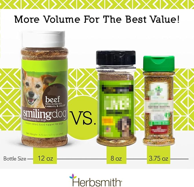 Herbsmith Kibble Seasoning – Freeze Dried Turkey – Dog Food Topper for Picky Eaters -4.9 oz