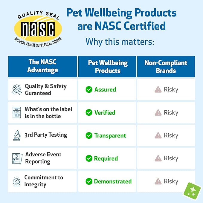 Pet Wellbeing Itch Support Gold for Dogs - Occasional Itching, Scratching, and Hot Spots, Environmental and Seasonal Allergies, Dong Quai - Veterinarian-Formulated Herbal Supplement 2 oz (59 ml)