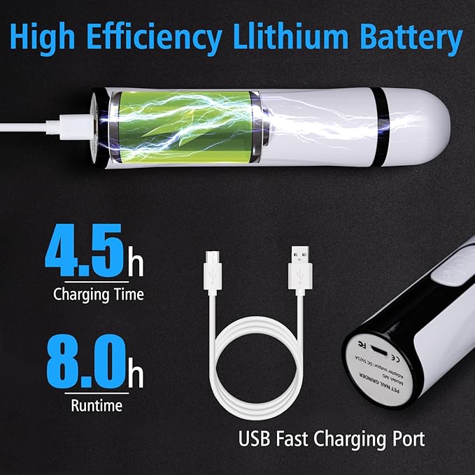 Pet Nail Grinder for Dogs and Cats - Super Quiet and Low Vibration Electric Dog Nail Grinder with 2 LED Lights - USB Rechargeable and Cordless - 3 Speeds - Small to Large Pets (White)