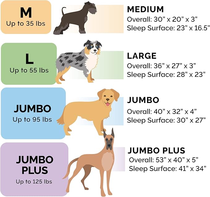 Furhaven Cooling Gel Dog Bed for Large Dogs w/ Removable Bolsters & Washable Cover, For Dogs Up to 125 lbs - Quilted Sofa - Iron Gray, Jumbo Plus/XXL