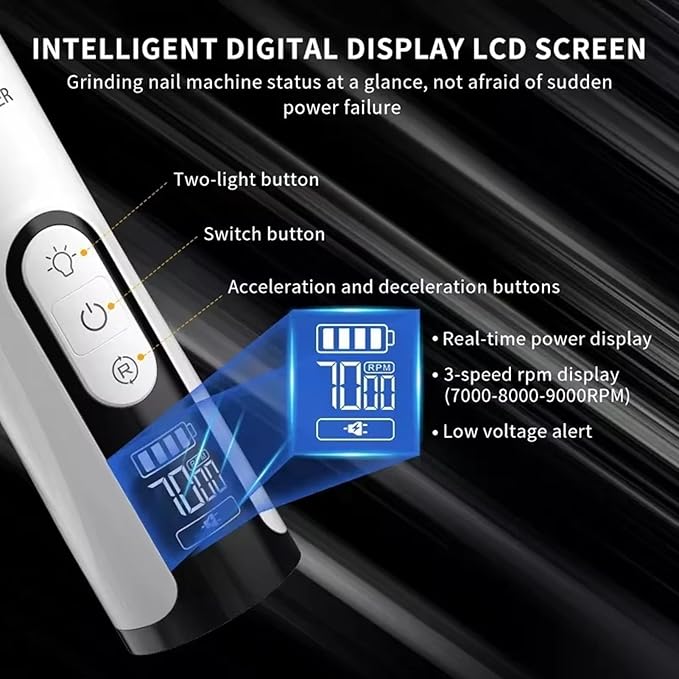 Upgrade Heusom Groom Pro Nail Grinder Cordless with LED Light & 3 Speeds, Dog Cat Nail Trimmer 2000mAh Long-Lasting Battery for Thick Nails for Dogs and Cats (1 Pc+2 Heads)