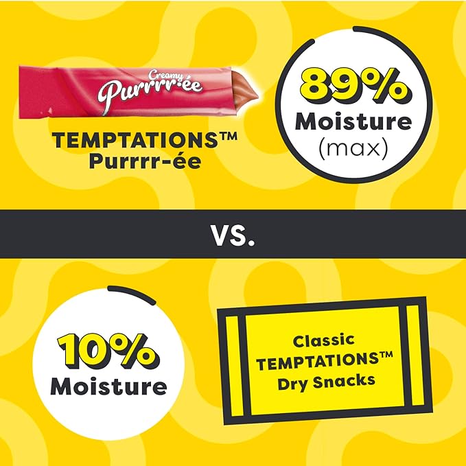 Temptations Creamy Puree Squeezable Lickable Wet Cat Treats with Beef Liver, 0.42 oz. Tubes, 4 Count, Pack of 11 (44 Total)