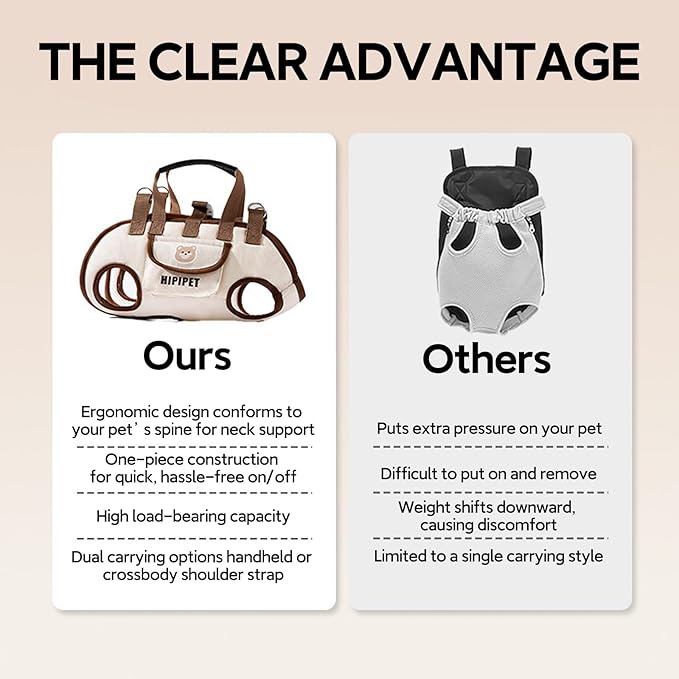 Portable Breathable Pet Carrier Sling & Backpack for Dogs & Cats, Adjustable Full-Body Harness with Traction Leash, Crossbody & Car-Friendly (Large)