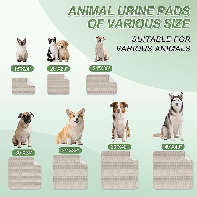 Washable Pee Pads for Dogs, 2 Pack Reusable Puppy Pads Dog Pads, Non-Slip Dog Pee Pads, Leakproof Pet Pee Pads Wee Wee Pads for Dogs. (Brown, 34"x36"(Pack of 2))