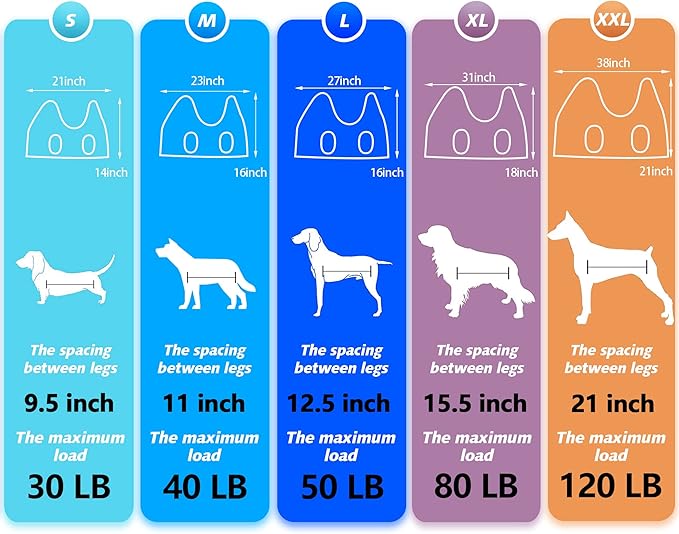 Pet Grooming Hammock for XXL Large Dogs with Nail Clippers/Nail Trimmers/Grooming Scissors, Dog Grooming Harness for Nail Trimming, Pet Grooming Sling Helper