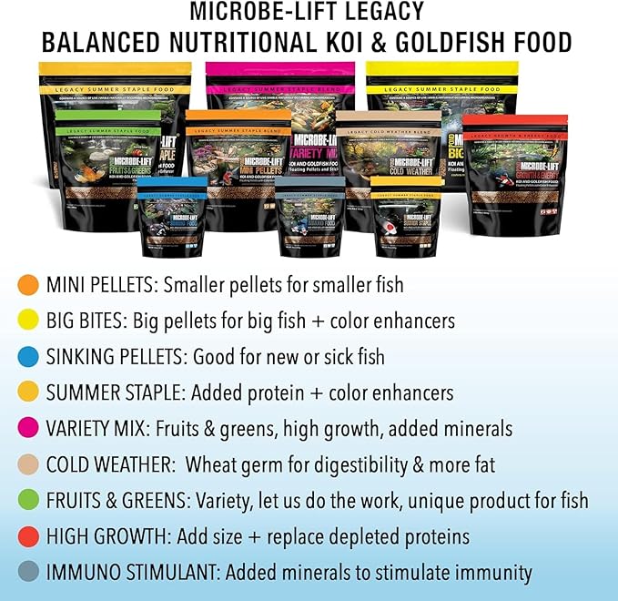 MICROBE-LIFT MLLMPLG Mini Floating Fish Food Pellets for Ponds, Water Gardens, and Fountains, for Small Live Goldfish and Koi, 6 Pounds, Black