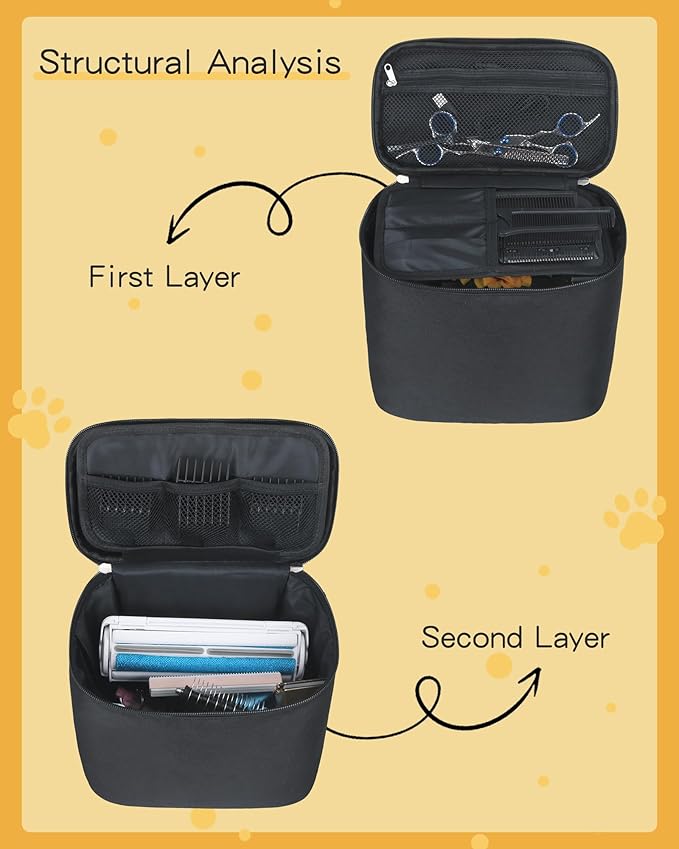 Pet Grooming Bag, Dog Cat Grooming Supplies Organizer Bag Pet Hair Removal Trimming Cleaning Tool Kit Storage Bag (Black)