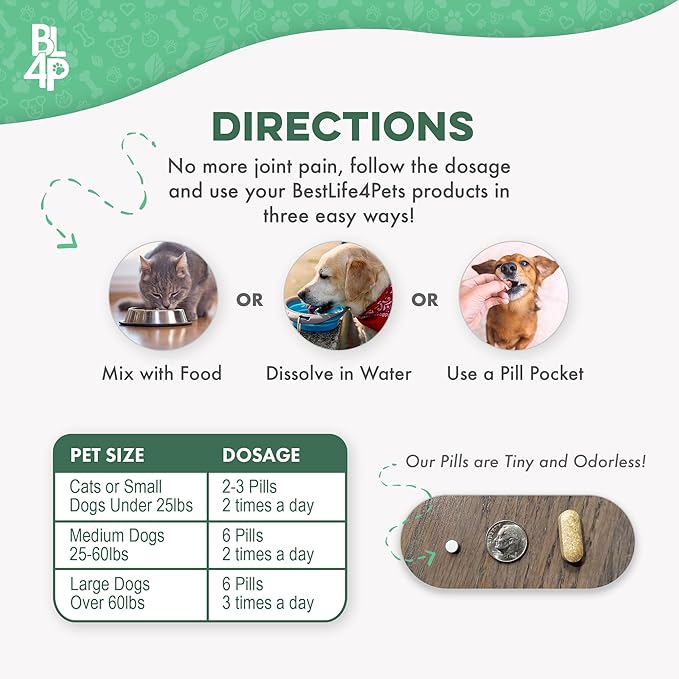 Walk-Easy Cat & Dog Joint Pain Relief, Effective Cat Pain Reliever, Anti Inflammatory & Natural Dog Hip and Joint Supplement Helps with Mobility, Limping, Hip Dysplasia and ACL Tear, 400 Small Pills