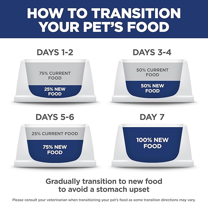 Hill's Science Diet Oral Care, Adult 1-6, Plaque & Tartar Buildup Support, Dry Dog Food, Chicken, Rice, & Barley, 28.5 lb Bag