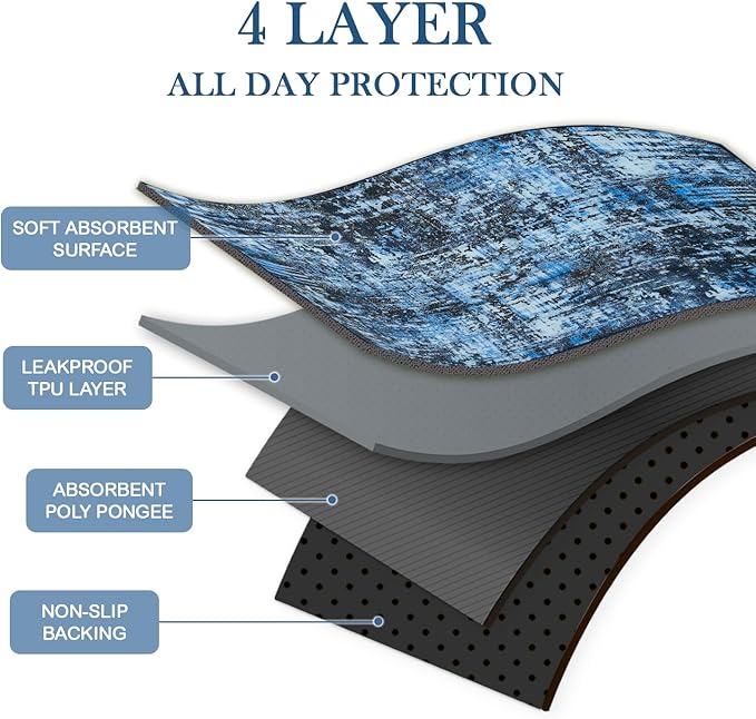 Qeils Washable Pee Pads for Dogs, 4 Pack Reusable Super Absorbent Leakproof Potty Pads 36"x24", Non-Slip for Crate, Floor, Couch, Whelping Box, Litter Mat