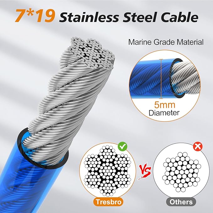 Tresbro 50 FT Dog Tie Out Cable with Spring, Shock Absorbing Tether Chains for Outside Aavilable in 10/15/20/25/30/40/50/70/100/120 FT, Heavy Duty Leads for Yard for Medium & Large Dogs Up to 500 LBS