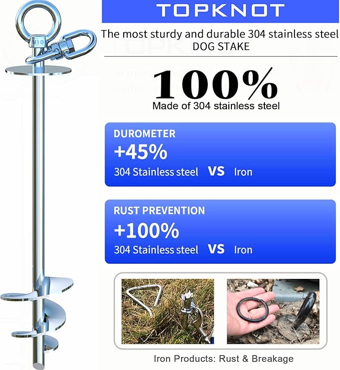 TOPKNOT Dog Tie Out Cable and Stake,20FT Heavy Duty Cable,360°Swivel Dog Run- No Tangle,Runner for Yard - Up to 200LBS,Chain for Yard Ideal for Outdoor Camping