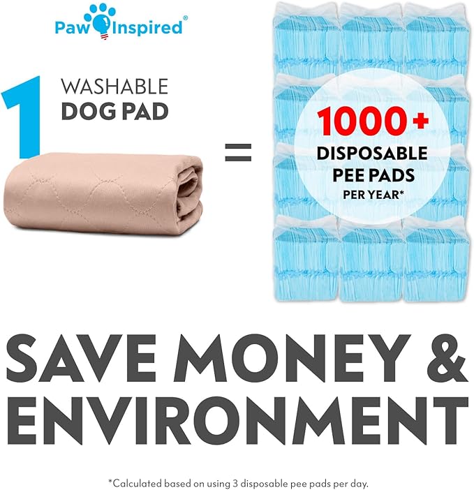 Paw Inspired Round Washable Pee Pad for Dogs | Reusable Puppy Pad for Potty Training, Whelping, Waterproof Mat | Leakproof, Non-Slip Liner (72" Extra Large Size, 1 Pack)