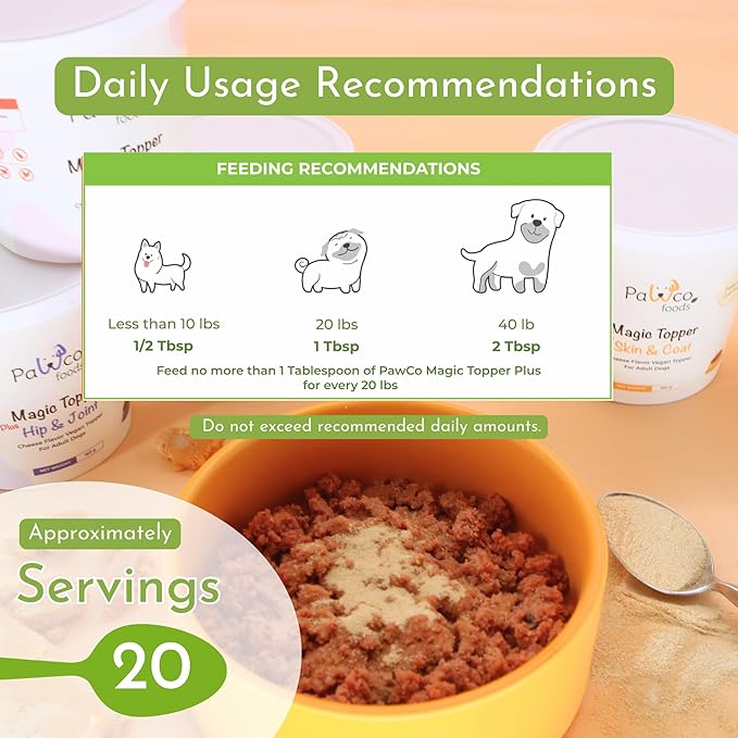 PawCo Magic Topper Gut Health - Dog Topper for Digestion with Postbiotics, Grain-Free Meal Enhancer for Digestive Support, 160g
