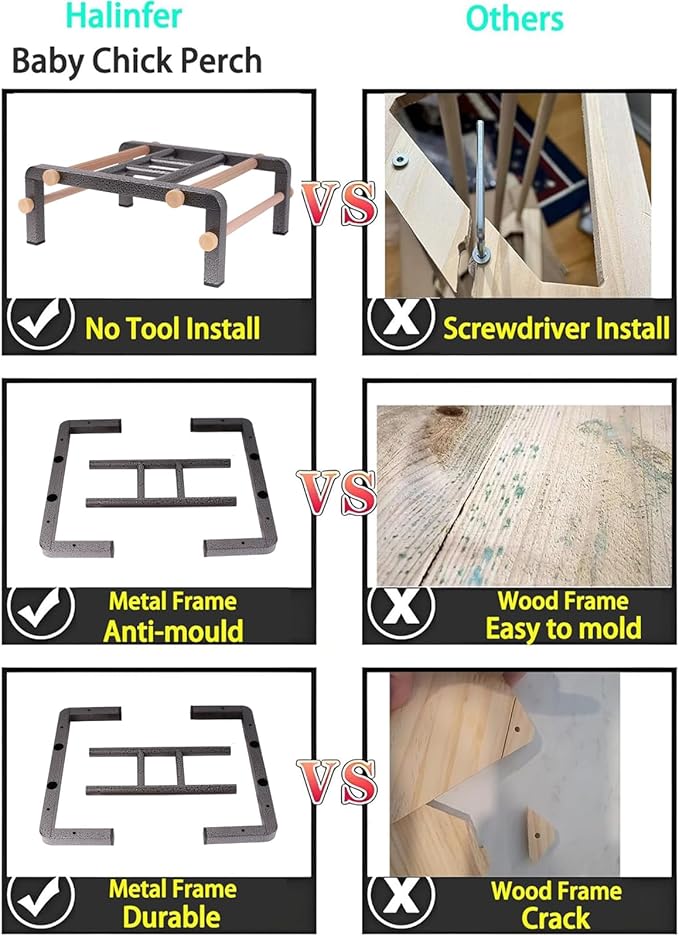 Large Bird Table Training Perch for African Grey Macaw Amazon Parrot, Heavy-Duty Metal Ladder No Tool Install Rustproof Bird Roosting Wooden Bars for Exercise and Play Climb for Fun