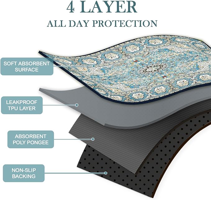 Qeils Washable Pee Pads for Dogs, 2 Pack Reusable Puppy Pads 36"x41" Super Absorbent Leakproof Dog Training Pads, Non-Slip Potty Pads for Floor, Crate, Couch, Whelping Pads Litter Mat Pet Supplies