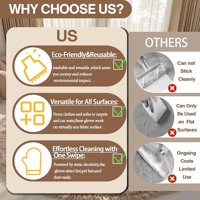 Upgraded Pet Hair Remover Glove - Reusable Electrostatic Five-Finger Gloves for Cat/Dog Hair Removal on Furniture, Carpet & Clothes