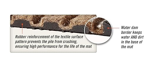 WaterHog Diamond | Commercial-Grade Entrance Mat with Rubber Border – Indoor/Outdoor, Quick Drying, Stain Resistant Door Mat (Charcoal, 3' x 5')