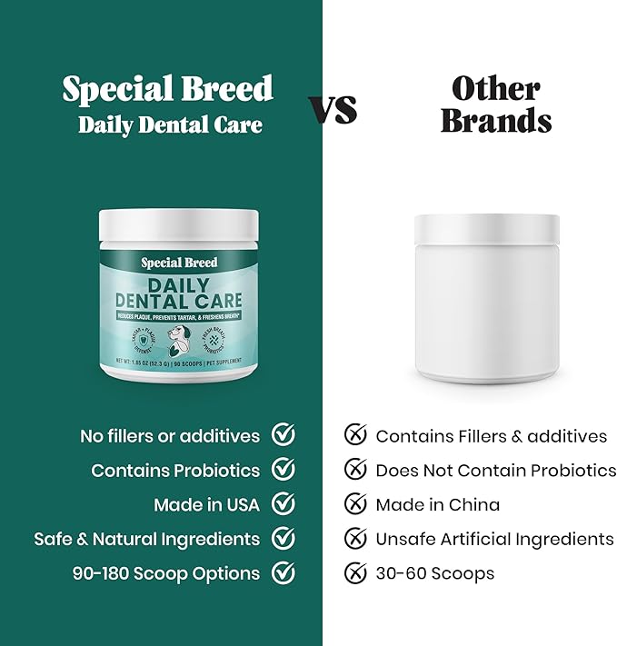 Dog Teeth Cleaning Powder – Natural Dog Dental Powder for Tartar Control, Fresh Breath & Gum Health – Daily Plaque Remover with Zeolite, Brown Algae, Probiotics & Rosemary – 90 Scoops