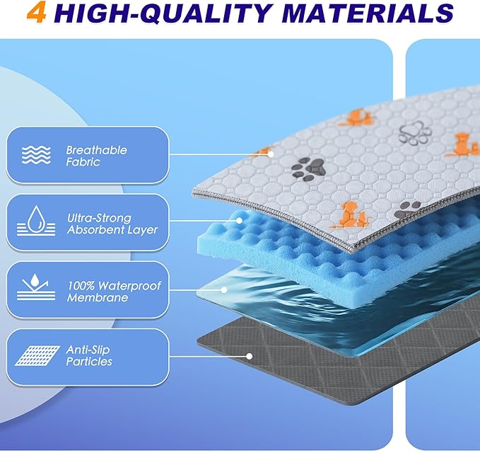 Washable Pee Pads for Dogs, 2 Pack Absorbent Reusable Training Dog Pads Pet Puppy Pads, Non-Slip Potty Pads for Whelping, Playpen, Crate, Bed, Orange, 48"x48"