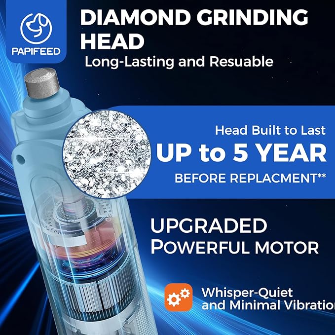 PAPIFEED High Torque Dog Nail Grinder Quiet - 6-Speed Adjustable Pet Nail Trimmer with 2 LED Lights & Dust-Proof Cover, Powerful Motor for Large/Medium/Small Dogs & Cats, Rechargeable - Dark Blue