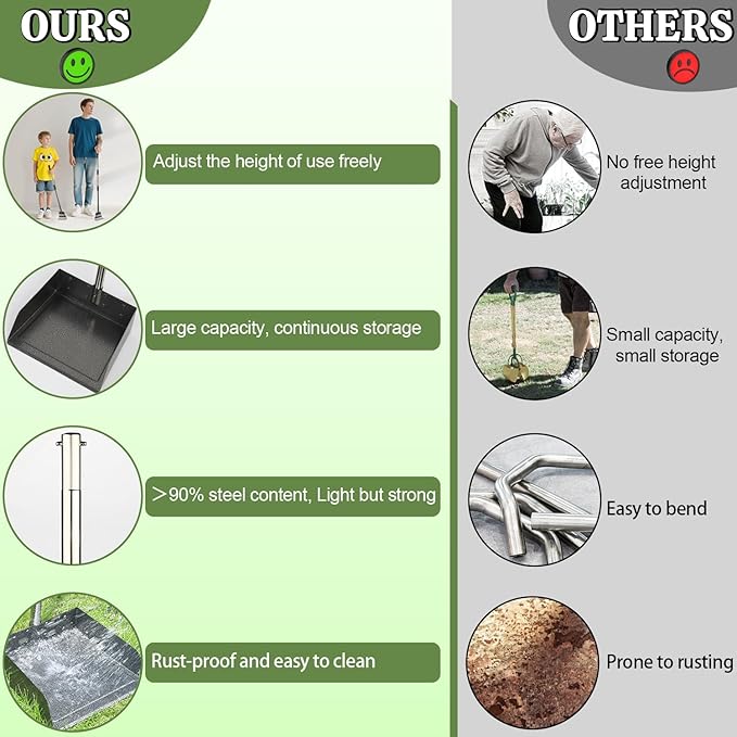 T2Y Pooper Scooper, Extra Long Handle Dog Pooper Scooper, Adjustable Stainless Steel Rake & Spade & Extra Large Tray, Durable Poop Scoopers for Yard, Lawn, Snowfield, Suitable for Multi-Dog Family