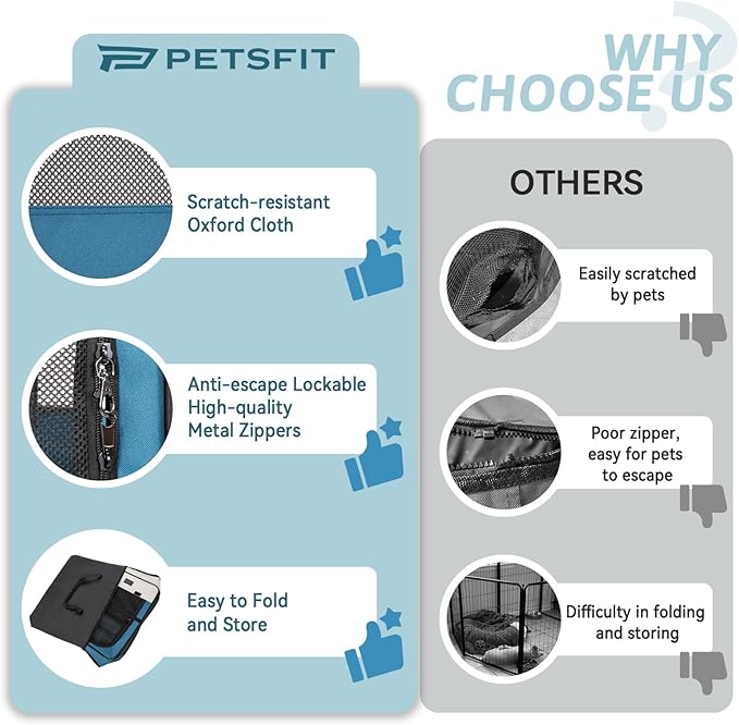 PETSFIT Portable Dog Playpen,36" Dog Play Pen Indoors with Removable Waterproof Mat & Zippered Roof | RV, Camping, Travel Dog Pen | Whelping & Cat Observation Space(36" L x 36" W x 21" H)